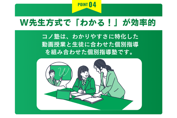 コノ塾
