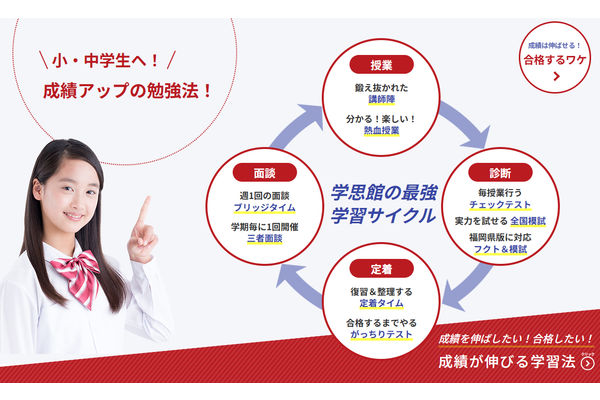 学思館トップページ