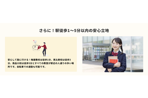 駅徒歩1～5分以内の安心立地