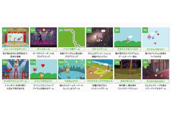 プログラミングがはじめてな子どもを夢中にさせるオリジナル教材