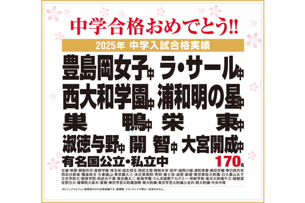 合格実績