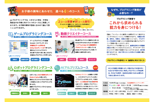 「ゲーム」「ロボット」「動画クリエイター」「ＡＩアルゴリズム」の４コース設定！　Wコース割引あり！