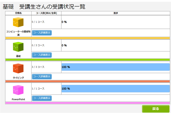 分かりやすい教材・オンライン管理システム
