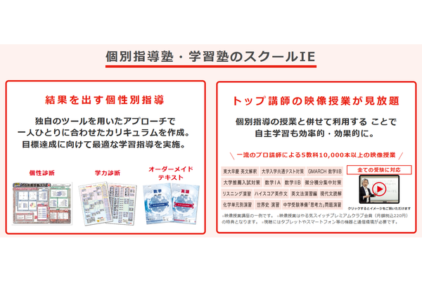 スクールIEカリキュラム
