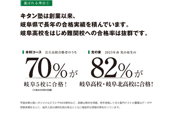 合格実績