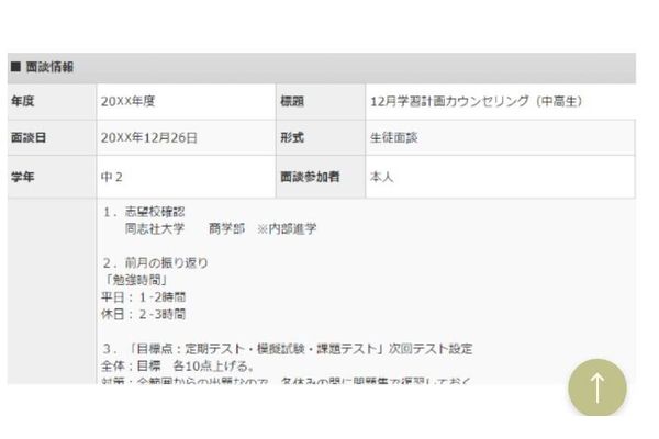 学習計画カウンセリング