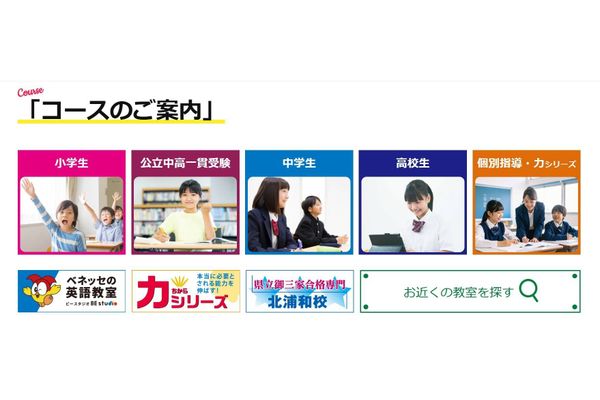 コースの例