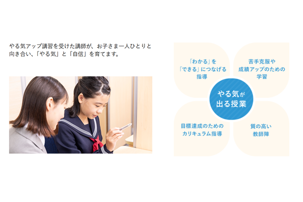 個別指導塾スタンダードカリキュラム
