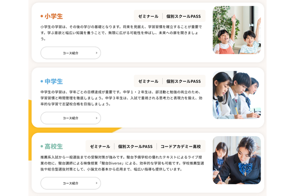  個別スクールPASSのカリキュラム詳細