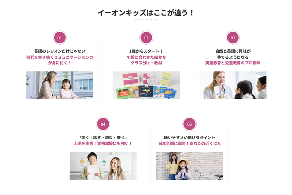 イーオンこども英会話（AEON KIDS）