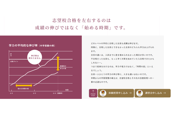 教育方針