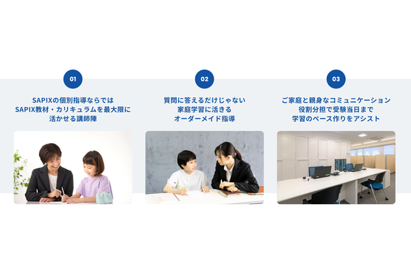SAPIXの個別指導プリバートの強み