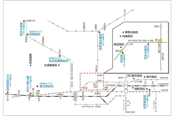長田校