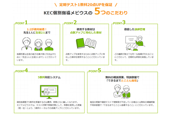 メビウス(個別指導)5つのこだわり