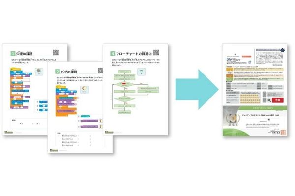 検定対策や単元テストで学びの成果が見える