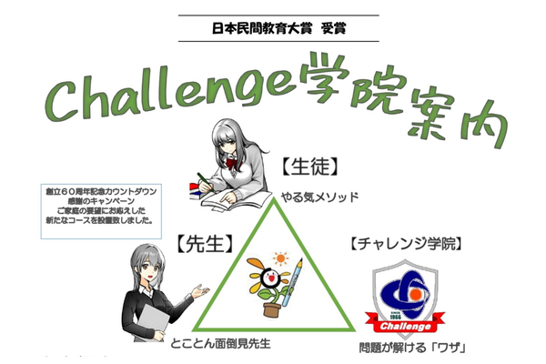 チャレンジ学院の案内