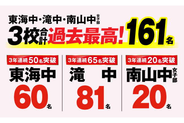 合格実績②