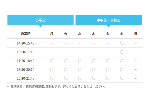 スケジュール例