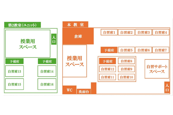 星学院校舎のレイアウト