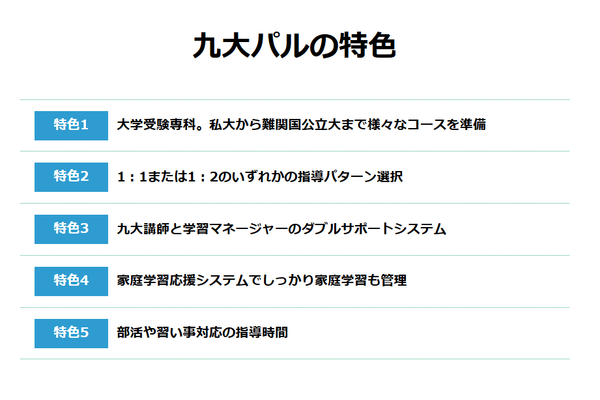 個別指導九大パルの特色