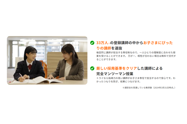 個別教室のトライパンフレット