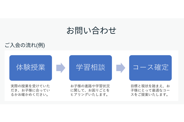 東北進学ゼミナールお問い合わせ