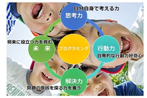 やる気を引き出す指導法