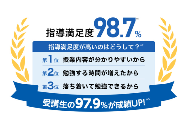 城南コベッツパンフレット