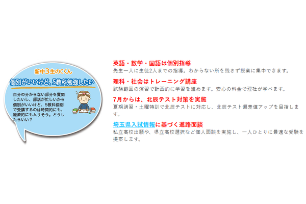 個別指導パーソナルワンお悩み3