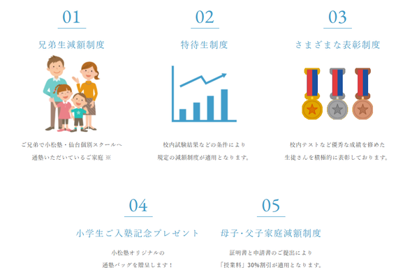 小松塾各種制度