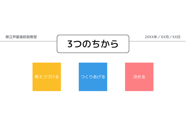 身につけられるちから