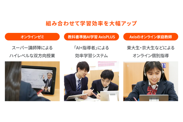 個別指導Axis指導方針