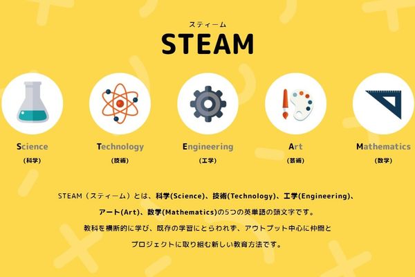 学歴だけでは足りない。STEAM教育でAI社会を生き抜く創造力と思考力を身につけよう！