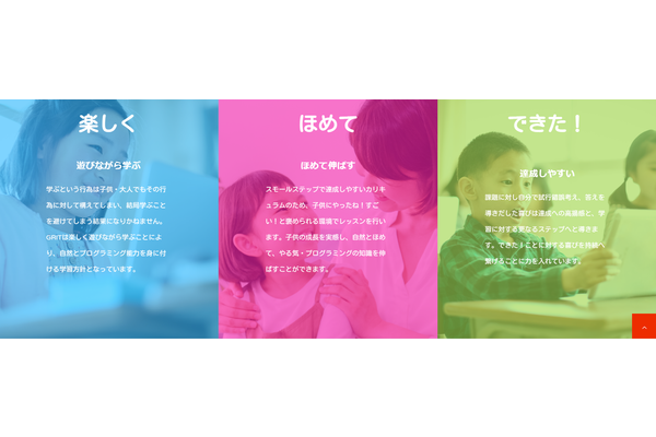 楽しく　ほめて　できた！　で自然と学ぶ