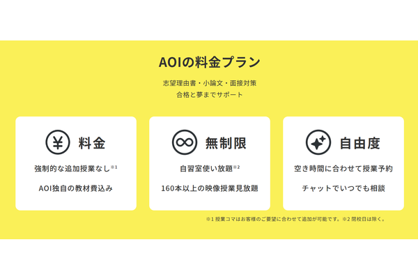 料金
