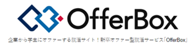 OfferBox（オファーボックス）のロゴ