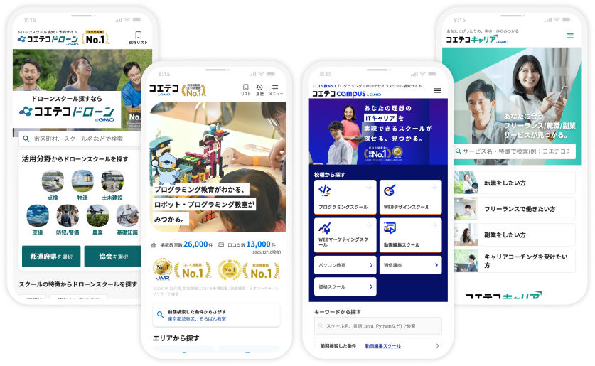 複数の教育メディア