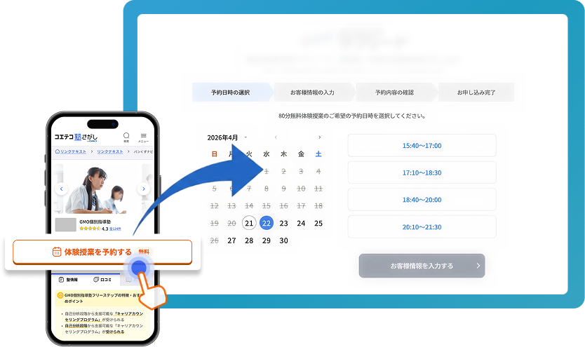 検索から予約までの流れ